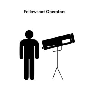 Followspot